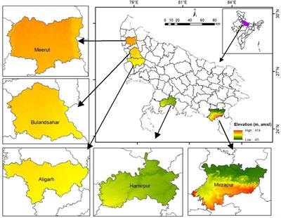 Accounting of carbon sequestration and tradeoff under various climatic scenarios in alternative agricultural system: a comprehensive framework toward carbon neutrality